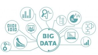 愛(ài)錢(qián)幫 大數(shù)據(jù)是互聯(lián)網(wǎng)金融發(fā)展的關(guān)鍵